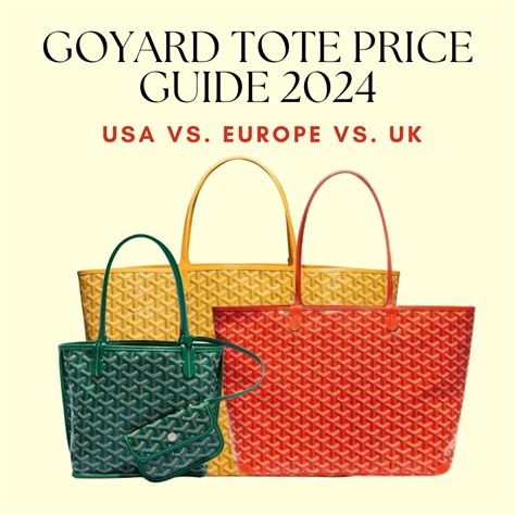 goyard plumet price 2021|goyard artois mm price.